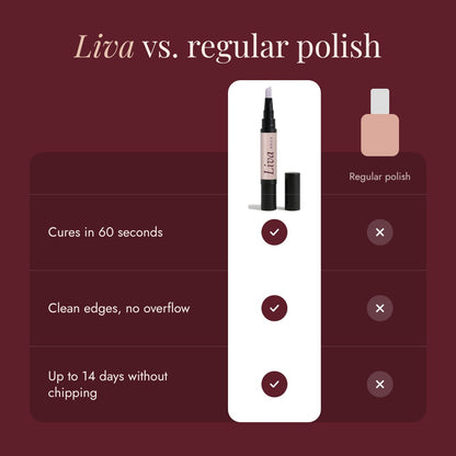 Liva gel neglelak pen 13 Perlehvid, Liva mod almindelig neglelak